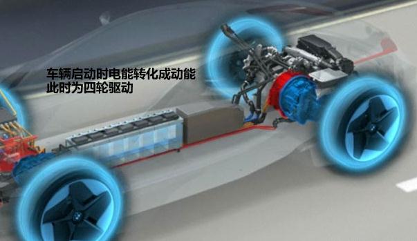 制動能量回收，回收電能（多種用途）