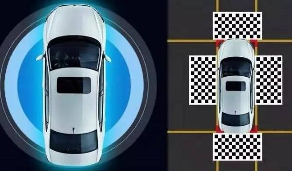 前雷達(dá)，對(duì)于新手是非常實(shí)用的功能（安全輔助功能）