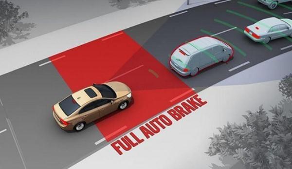 城市安全系統(tǒng)，減少追尾事故率（智能化的安全裝置）