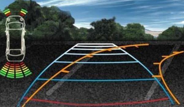 倒車視頻影像，讓你準確把握后方路況（減少安全事故）