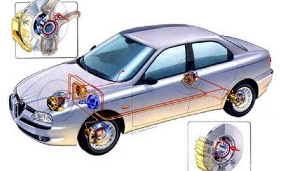 剎車優(yōu)先，提高安全駕駛性（縮短安全制動時(shí)間）