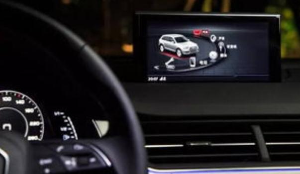 開門警示系統(tǒng)，奧迪專有技術(shù)（功能改進(jìn)中）