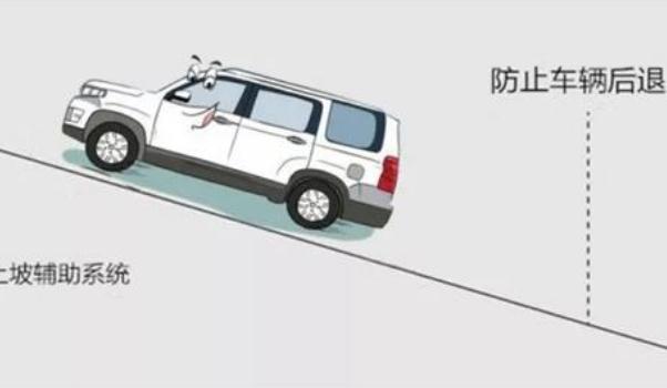 什么是上坡輔助，不用擔(dān)心車輛后溜（不怕上坡路段了）