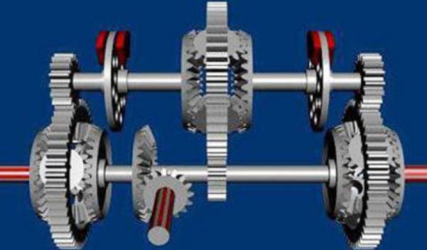 什么是限滑差速器，保證正常的轉(zhuǎn)彎等行駛性能（簡稱LSD）