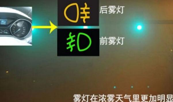 什么是前大燈雨霧模式，雨霧天氣安全駕駛（雨霧模式的必要性）