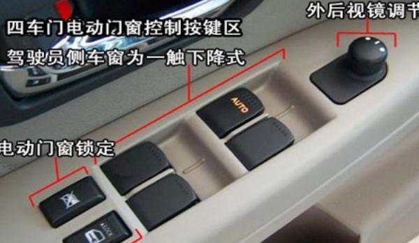 什么是前/后電動車窗，安全性能高（駕駛座一鍵控制）