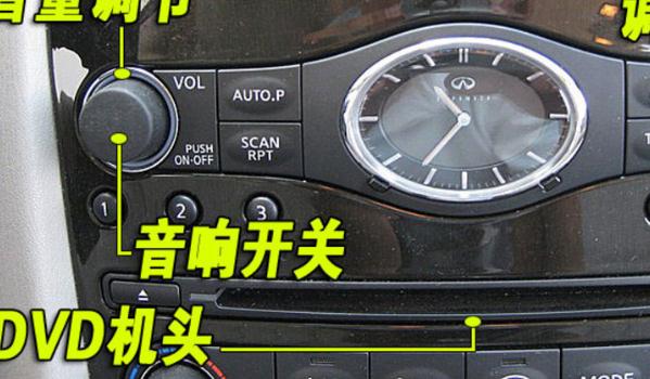 什么是車載CD/DVD，動(dòng)感與檔次感并存（音樂發(fā)燒友）
