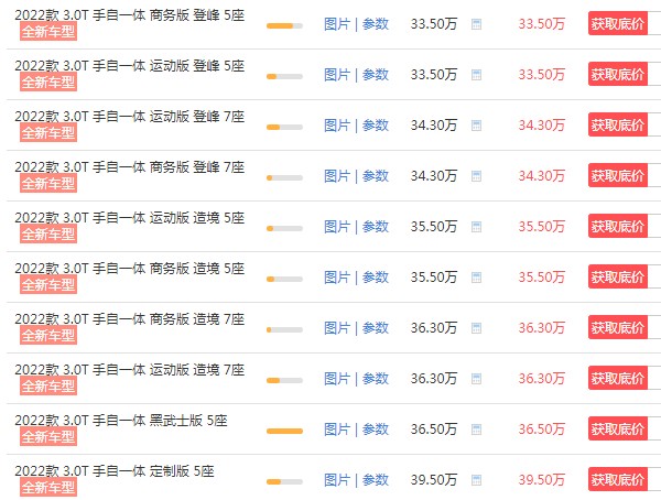 長城坦途克500價越野價格 2022款坦克500售價33萬