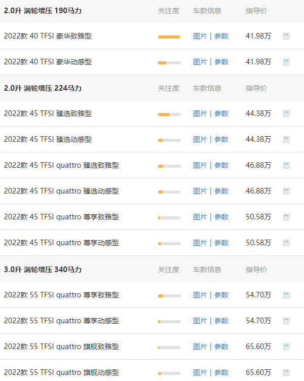 奧迪a6l報(bào)價(jià)及圖片 2022款?yuàn)W迪a6l僅售37萬一輛