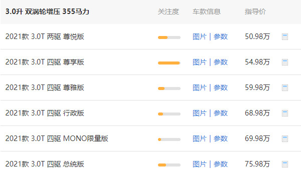 林肯飛行家2022款報(bào)價(jià) 新款飛行家售價(jià)50萬(wàn)