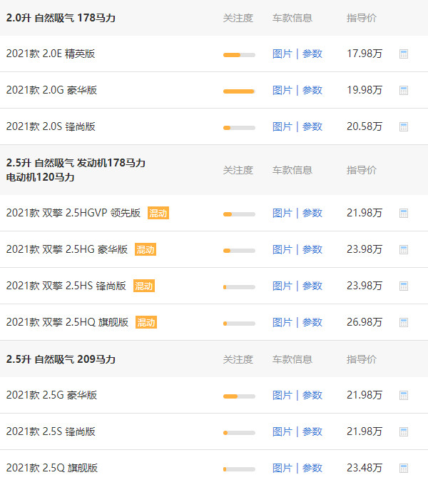 豐田凱美瑞2022新款落地價 新款凱美瑞落地僅19萬