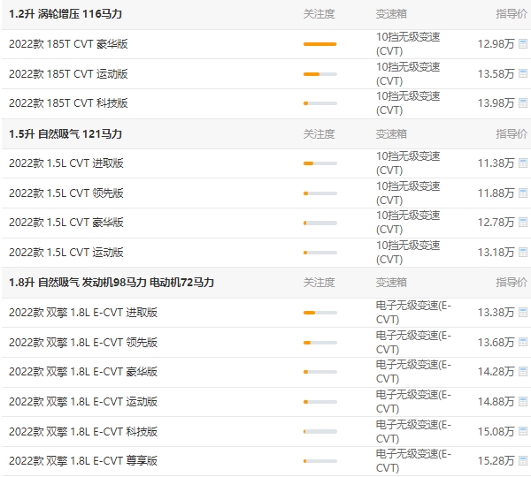 豐田雷凌2021新款報價及圖片 雷凌2022款售價11萬起