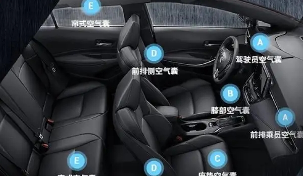 豐田雷凌安全性能怎么樣 采用TNGA車身構架（安全氣囊高達8個）