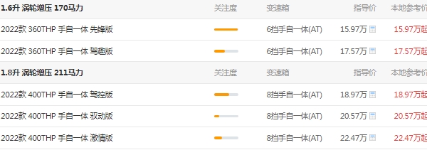 東風(fēng)標致508報價及圖片 標致508新款售價15萬
