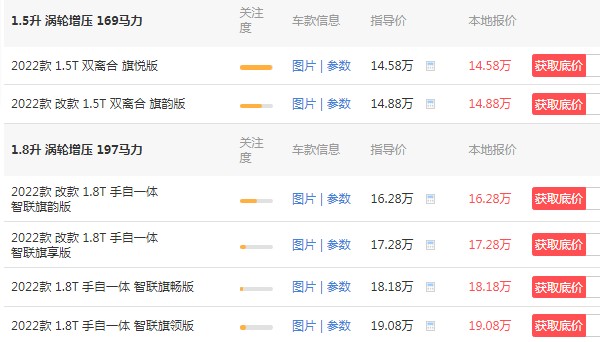 紅旗h5價(jià)格多少錢一輛 2022新款h5僅售14萬(wàn)一輛