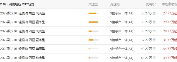 凱迪拉克xt5價(jià)格及圖片 價(jià)格表 最新2022款最低報(bào)價(jià)33萬