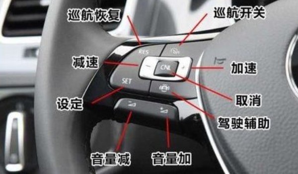 SET是什么意思車上的？ 巡航速度控制標(biāo)志