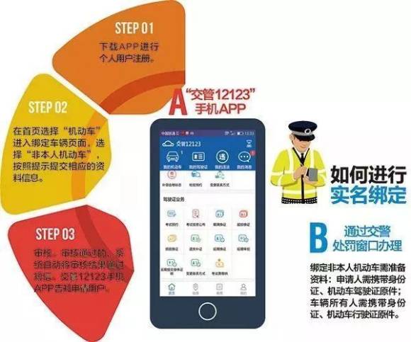 電子駕駛證怎么開通，12123平臺很實用