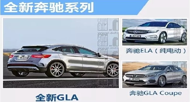奔馳純電動suv2022款推薦，這幾款奔馳SUV絕對物有所值