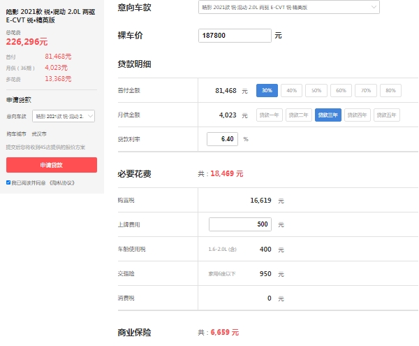 本田皓影銳混動價格，市場在售2021款報價16萬