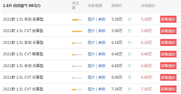 2022年寶駿510裸車價(jià)格表 2021寶駿510裸車價(jià)5萬(wàn)(沒有2022款)