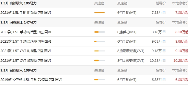 七座寶駿730價格表，在售七座商務(wù)車售價6萬起
