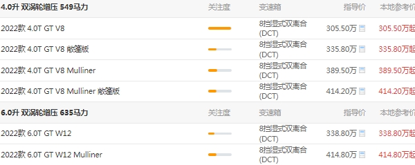 賓利小跑車價(jià)格及圖片，頂級(jí)跑車歐陸gt報(bào)價(jià)305萬起