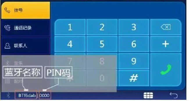 汽車pin碼是什么，pin是車輛最保密的信息