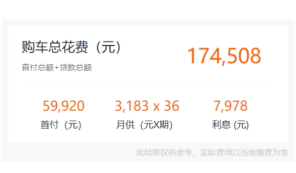 逍客2022款豪華版落地價(jià) 逍客豪華版全款落地16.65萬（2.0L動(dòng)力強(qiáng)）