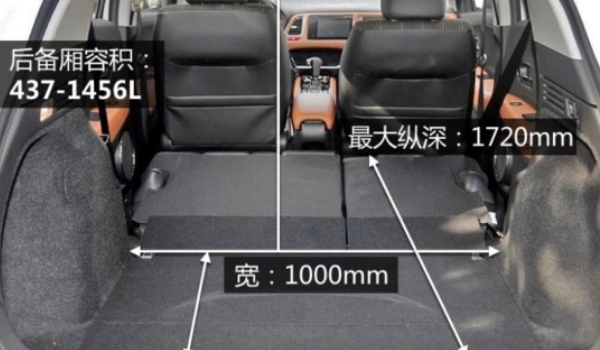 本田xrv怎么樣值得買(mǎi)嗎，動(dòng)力夠用油耗低（綜合口碑評(píng)價(jià)不錯(cuò)）