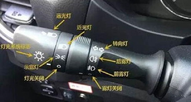 科目三燈光考試口訣表，記住口訣操作就簡(jiǎn)單了