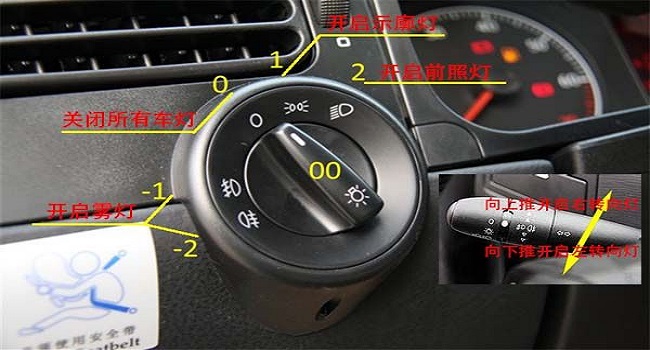 科目三燈光考試口訣表，記住口訣操作就簡(jiǎn)單了