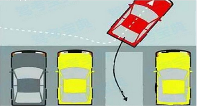 女士最簡單的倒車入庫方法，恰到好處的感覺需要反復(fù)練習(xí)