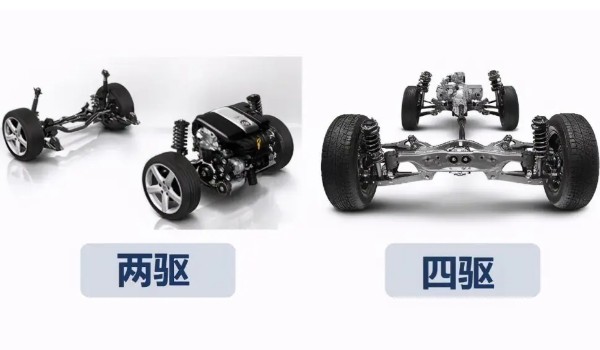 大眾途銳是全時四驅(qū)嗎 是全時四驅(qū)系統(tǒng)(省心性能好)