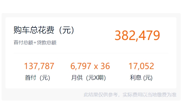 奔馳c級(jí)2022新款首付多少 入門版本僅售32.52萬（全款落地36.54萬）