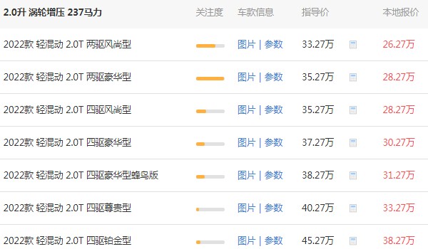 凱迪拉克xt5價(jià)格及圖片 價(jià)格表 2022款xt5售價(jià)26萬(wàn)一臺(tái)(二手16萬(wàn))