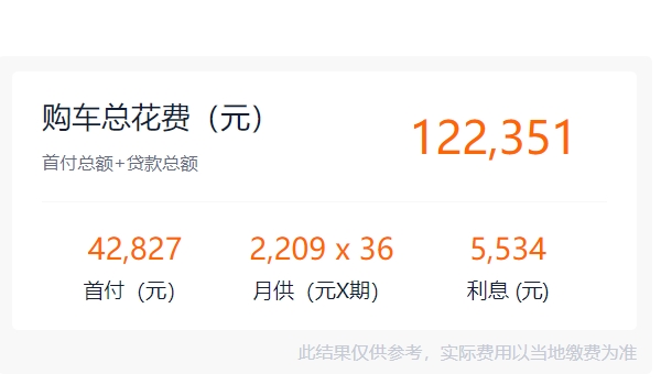 東風(fēng)標(biāo)致408裸車價(jià) 2022款新車僅售10.57萬元（全款落地11.68萬）