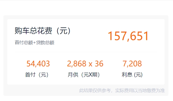 2022吉利星越L會降價(jià)嗎 目前價(jià)格平穩(wěn)沒有下降（入門車型僅售13.72萬）