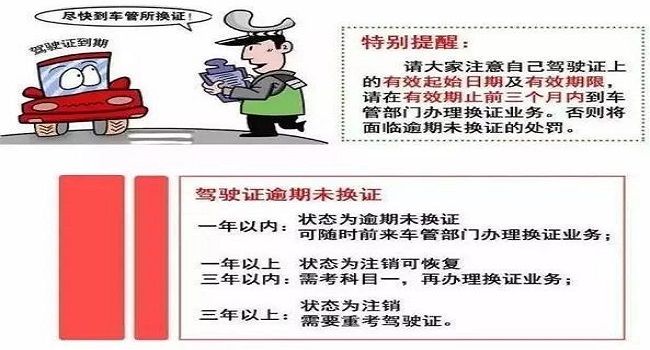 換駕駛證需要什么資料和流程，提前90日內(nèi)到車管所更換