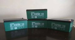 鋰電池和鉛酸電池哪個安全，鉛酸電池更實用