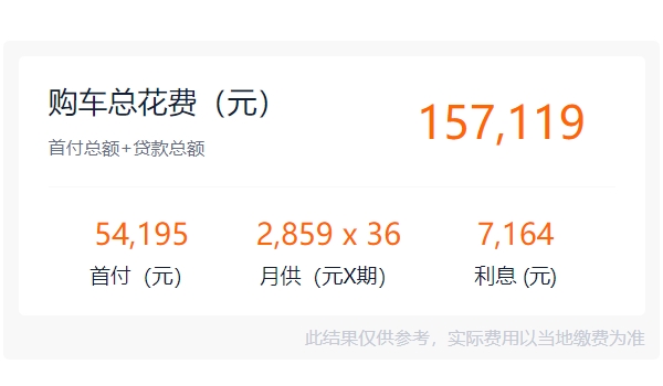 領(lǐng)克汽車報(bào)價(jià)及圖片 領(lǐng)克03熱銷車型售價(jià)13.68萬（分期首付5.41萬）