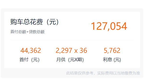 雪佛蘭科魯茲多少錢(qián) 雪佛蘭科魯茲新車售價(jià)（入門(mén)級(jí)車型售價(jià)10.99萬(wàn)元）