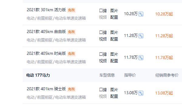 比亞迪海豚車型報(bào)價(jià) 比亞迪海豚新車售價(jià)10.28萬元（分期首付3.70萬元）