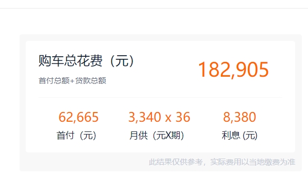 北京bj40越野車2022款價(jià)格 北京bj40新車售價(jià)15.98萬（全款落地17.45萬）