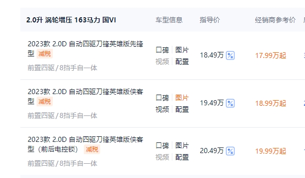 北京bj40越野車2022款價(jià)格 北京bj40新車售價(jià)15.98萬（全款落地17.45萬）