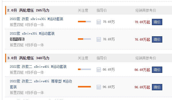 x6寶馬2022款價(jià)格 2022款寶馬x6新款售價(jià)76.69萬(wàn)（全款落地87.80萬(wàn)）