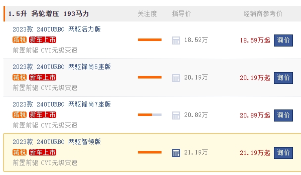 本田crv2022新款報(bào)價(jià)及圖片 2023款新車(chē)售價(jià)18.59萬(wàn)（沒(méi)有2022款車(chē)型）