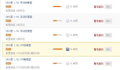 寶駿510自動(dòng)擋新車(chē)多少錢(qián) 寶駿510自動(dòng)擋新車(chē)5.98萬(wàn)元到8.08萬(wàn)元
