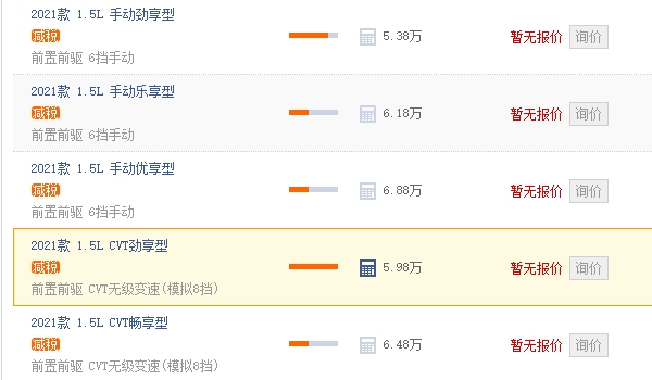 寶駿510自動(dòng)擋新車多少錢 寶駿510自動(dòng)擋新車5.98萬元到8.08萬元