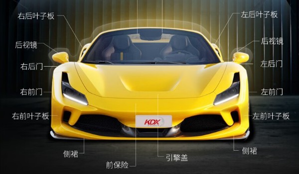 kdx車膜屬于哪個(gè)等級(jí) 防曬太陽(yáng)膜防爆隔熱膜(國(guó)內(nèi)最大預(yù)涂膜生產(chǎn)商)